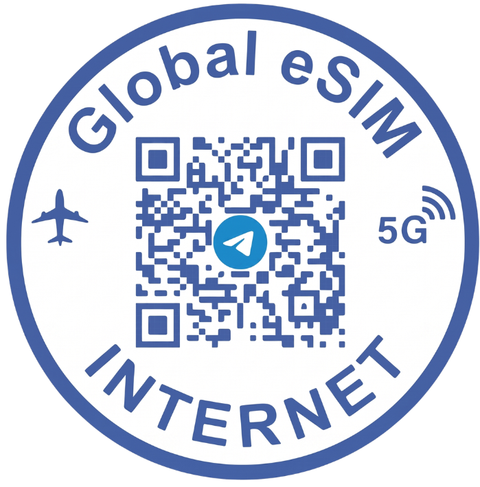 QR-код для активации eSIM через Telegram